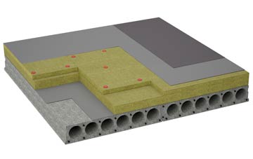 considerations of Roos flat roofing insulation
