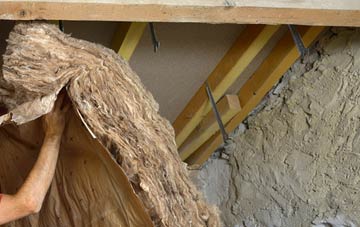 Roos pitched roof insulation costs